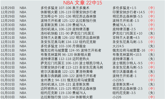 欧洲联赛积,分风云,斯特拉斯堡,bet365,bet365体育,bet365官网,bet365网址