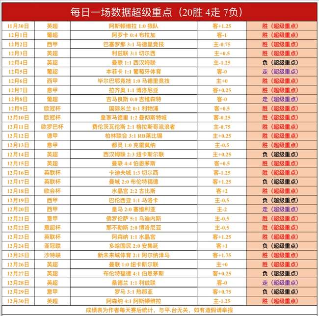 独家揭秘,巅峰对决,活塞,bet365,bet365体育,bet365官网,bet365网址