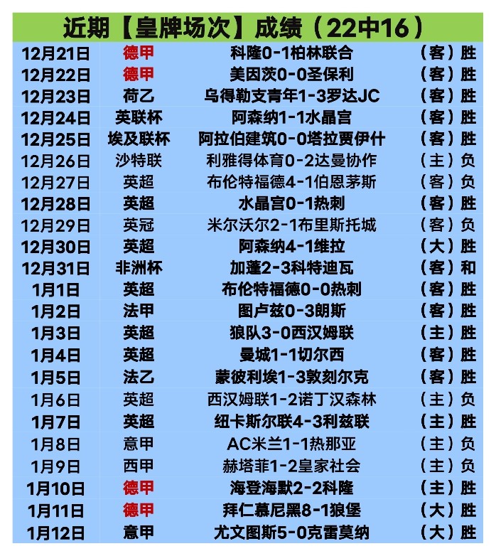 广岛三箭对,阵横滨水手,巅峰对决,bet365,bet365体育,bet365官网,bet365网址