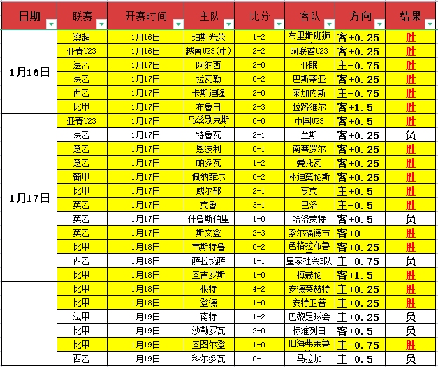 拜仁慕尼黑,发布世俱杯,参赛阵容,bet365,bet365体育,bet365官网,bet365网址