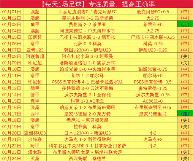 那不勒斯瞄,准卡薩迪和,弗洛倫肖,bet365,bet365体育,bet365官网,bet365网址