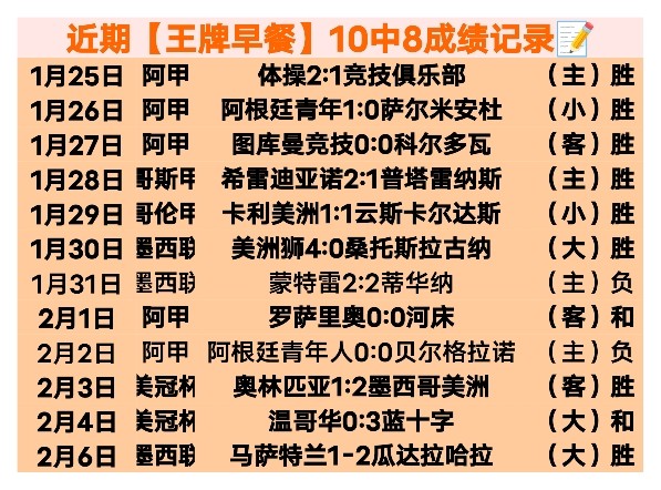 夜幕下加时,赛点球决战,胜报,bet365,bet365体育,bet365官网,bet365网址