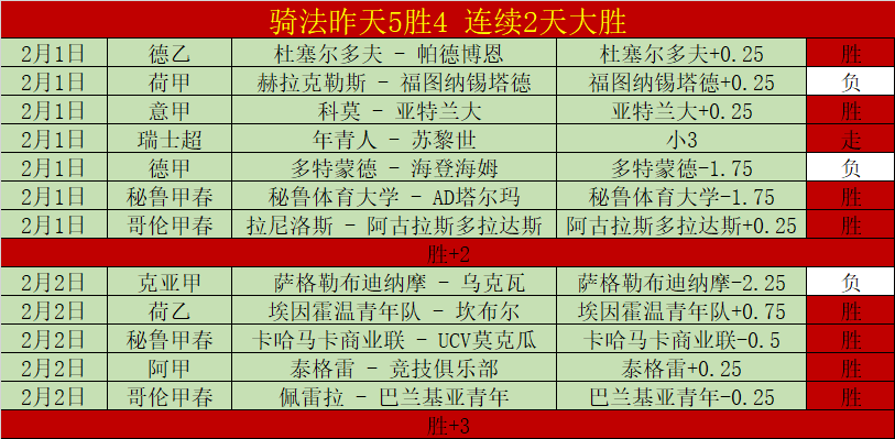 哈尔滨亚冬,会冰壶混双,赛中国队夺,bet365,bet365体育,bet365官网,bet365网址