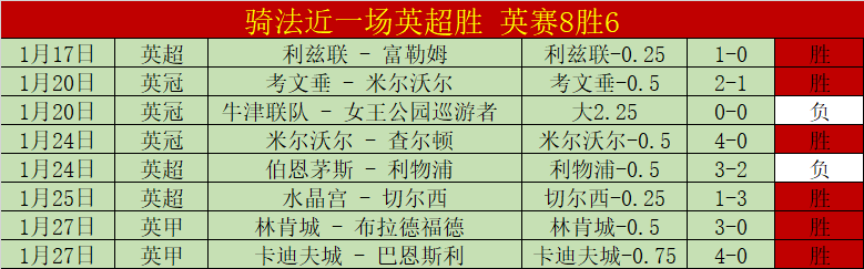 杨扬与班卡,竞逐,主席及副主,bet365,bet365体育,bet365官网,bet365网址