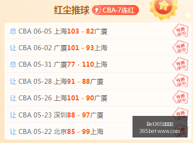西篮甲决赛,落幕,前瞻,Bet365最新网址,Bet365优惠,Bet365价格对比,Bet365备用链接,Bet365最新动态