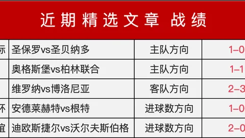 “哲科骨折引关注，世界杯预选赛争议判罚未出示黄牌”