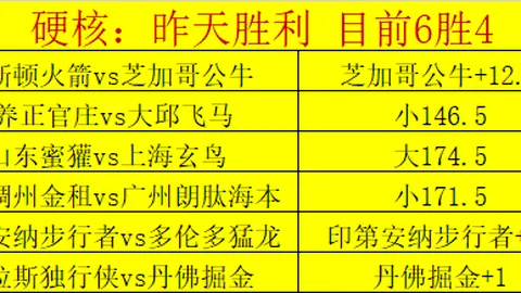 英超焦点战：西布罗姆维奇对决米德尔斯堡，比分揭晓，悬念即将揭晓！