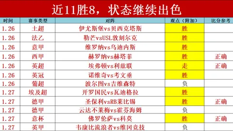 “轻松缓解胃胀气，四招运动攻略2025-01-21”