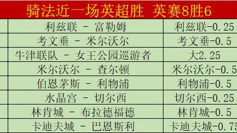 杨扬与班卡竞逐WADA主席及副主席连任，2025年4月2日